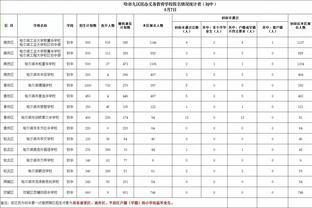 金宝搏188地址截图4