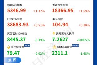 哲科晒照：向上是唯一的出路！梦想远大&未来充满着无限可能